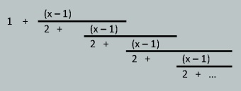 continued fraction for square root