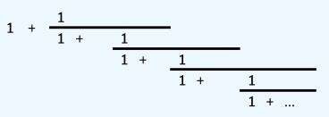 continued fraction for golden ratio